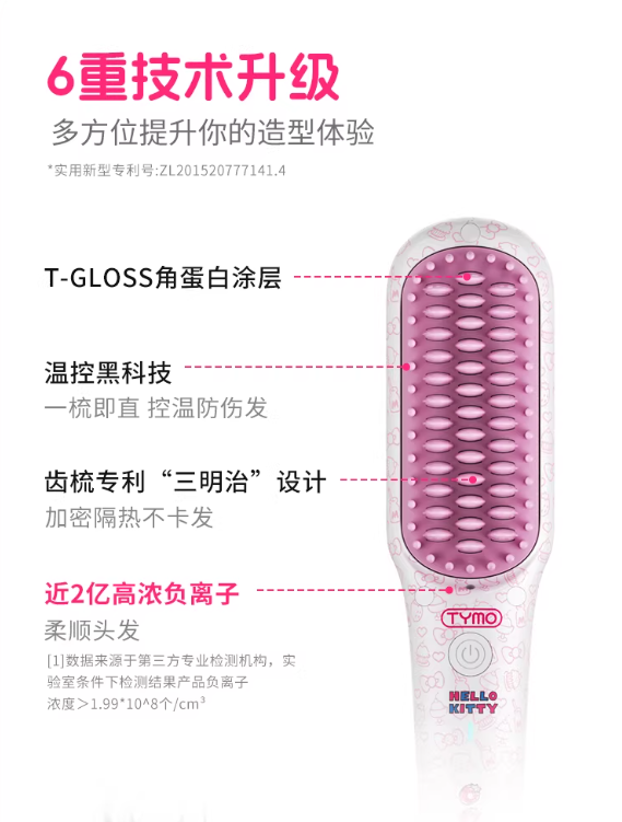 Tiktok/Douyin Hot TYMO × Hello Kitty Limited Edition Mini Straightening Brush【Tiktok抖音爆款】TYMO×HelloKitty限定款Mini直发梳