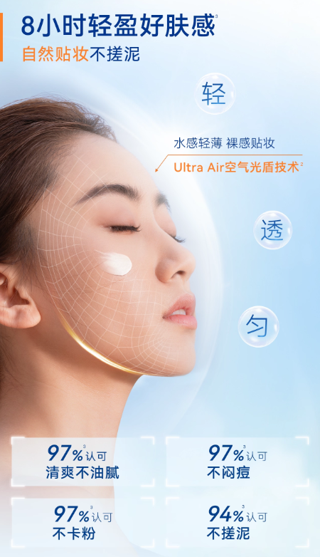 Tiktok/Douyin Hot Aucuz Ultra Light Protective Sunscreen SPF50+ PA+++ 30ml/50ml/90ml【Tiktok抖音爆款】奥札清爽倍护防晒乳