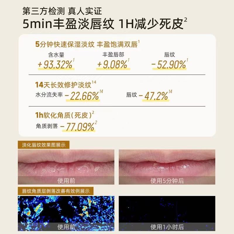 Tiktok/Douyin Hot CIBIO'2 Sleep Moisturizing and Repairing Lip Mask 4.0 15g【Tiktok抖音爆款】希蓓欧睡眠保湿修护唇膜4.0