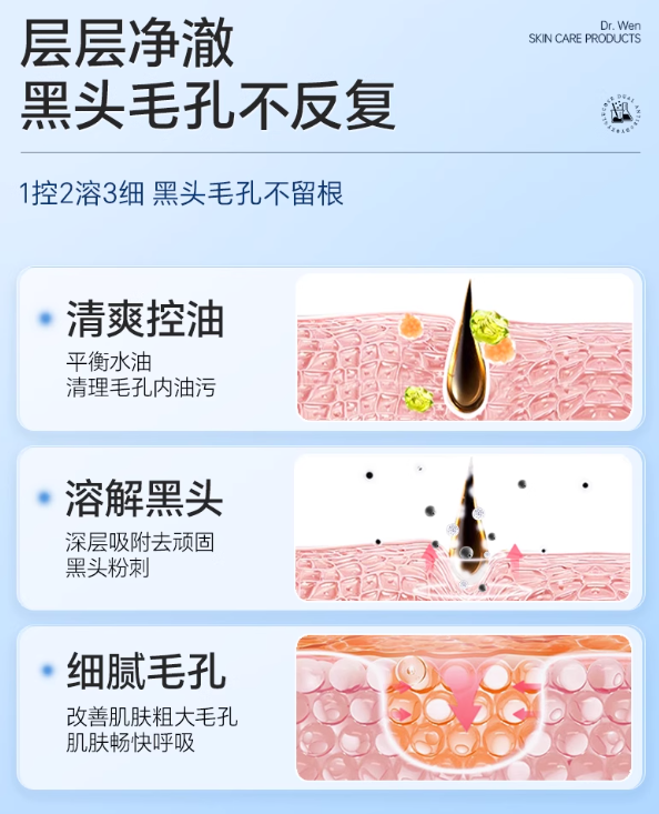 Tiktok/Douyin Hot Dr. Wen Vitamin B5 Salicylic Acid Smooth Renewing Face Mask 4.0 200g【Tiktok抖音爆款】温博士维生素原B5水杨酸细嫩焕肤面膜4.0