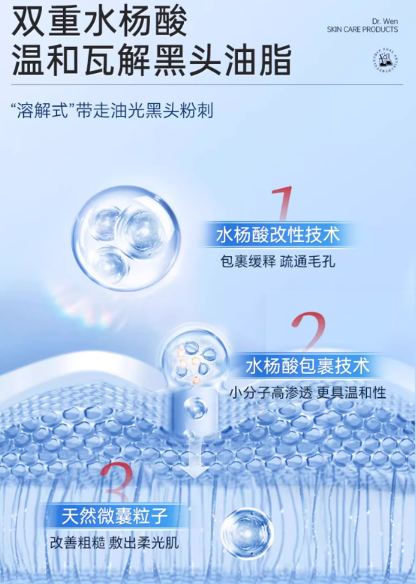 Tiktok/Douyin Hot Dr. Wen Vitamin B5 Salicylic Acid Smooth Renewing Face Mask 4.0 200g【Tiktok抖音爆款】温博士维生素原B5水杨酸细嫩焕肤面膜4.0