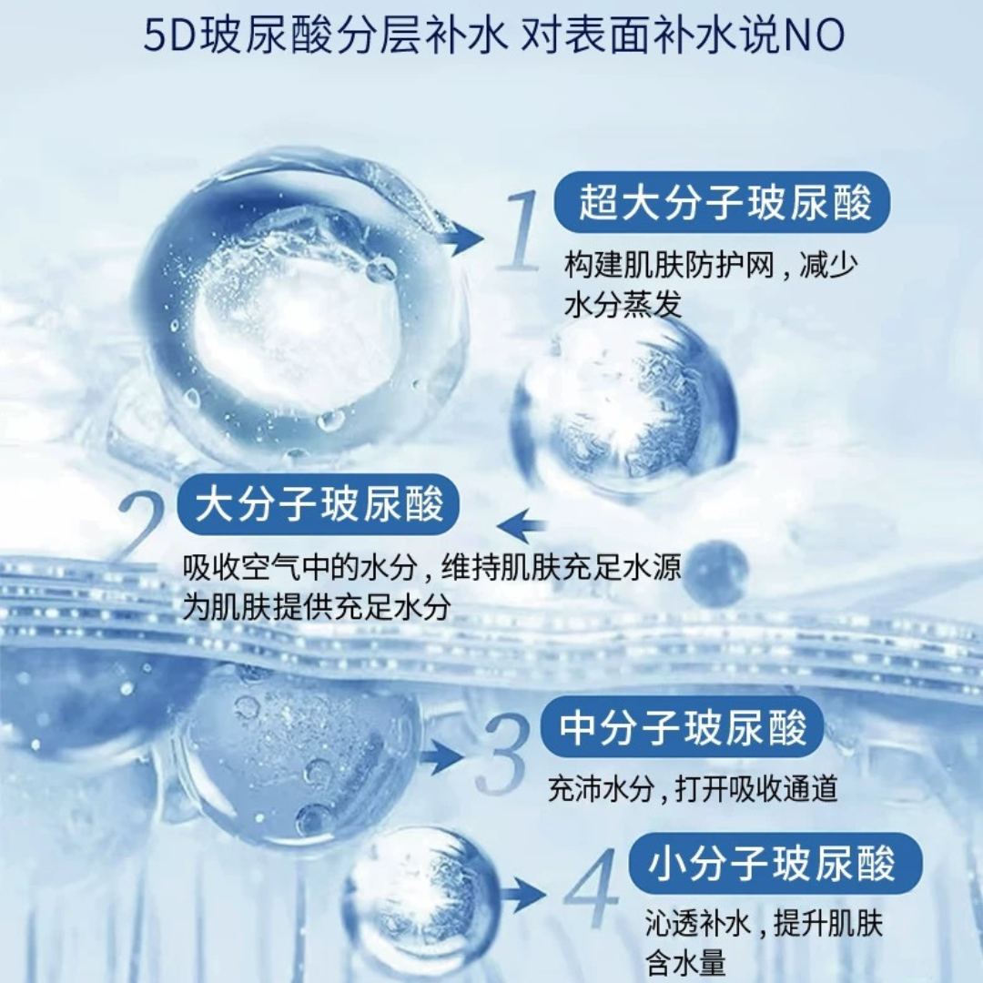 Tiktok/Douyin Hot LANTERN Hyaluronic Acid Hydrating Serum 220ml【Tiktok抖音爆款】兰亭玻尿酸补水精华液