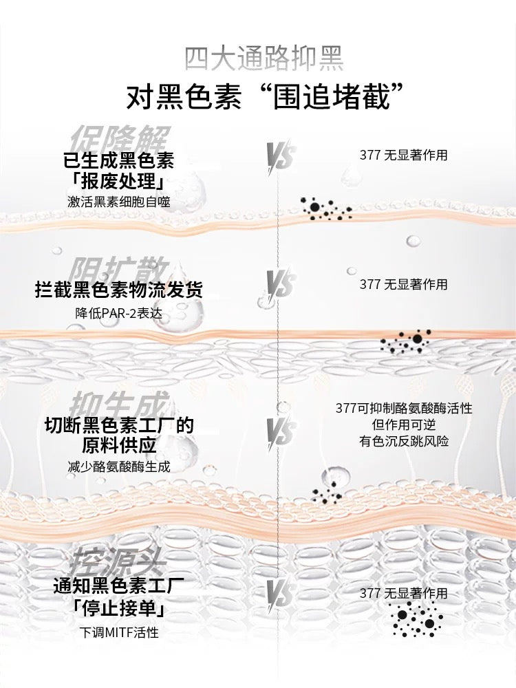 Tiktok/Douyin Hot BIORRIER Tranexamic Acid Whitening Anti-Freckle Essence 1.4ml*30pcs/box【Tiktok抖音爆款】珀芙研传明酸净白淡斑精华液