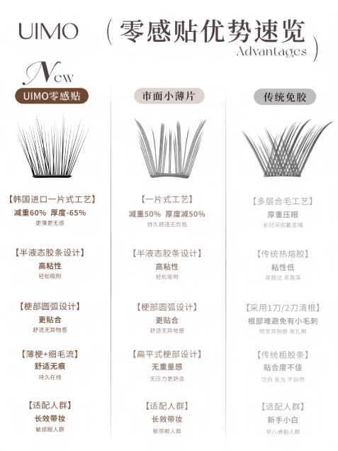 UIMO Moonlight Series Amber Stone Glue-Free False Eyelashes 1 Box UIMO月光宝石系列零贴感琥珀石免胶假睫毛