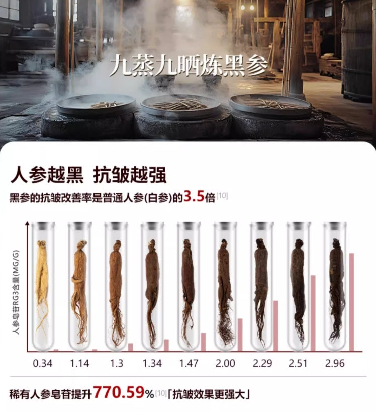 UNIFON Oriental Black Ginseng Collagen Firming and Elastic Mask 25ml*5pcs 御泥坊东方黑参胶原紧致弹嫩面膜