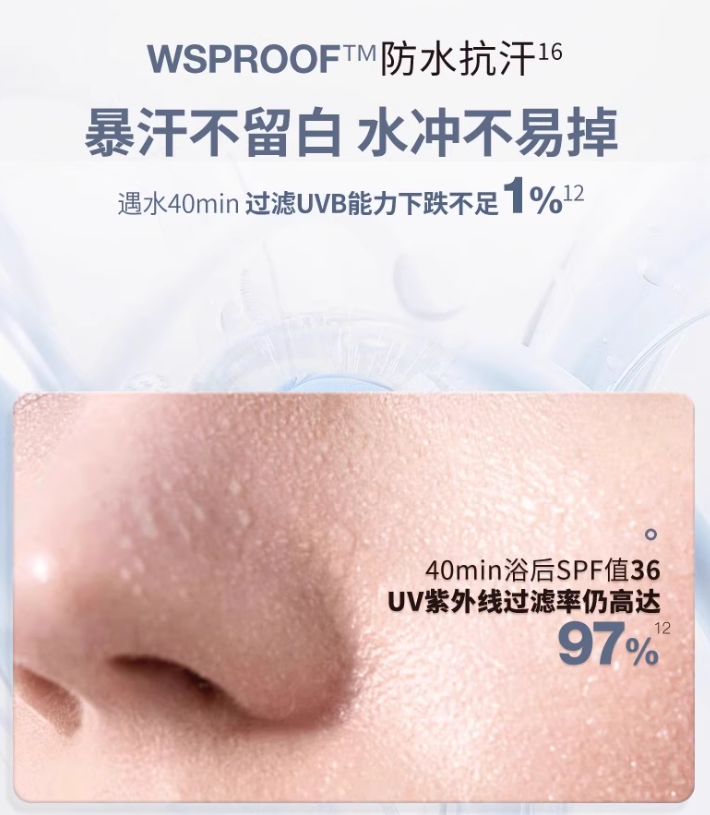 UNNY Sunscreen Lotion SPF50+ PA+++ T2450 50ml 悠宜防晒霜乳