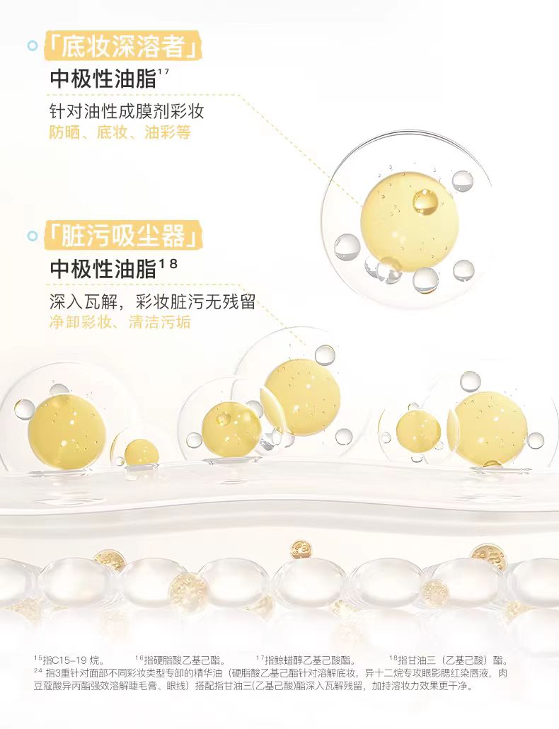 UNNY × Eteecy Cleansing Balm 100ml 悠宜×治愈小狗卸妆膏