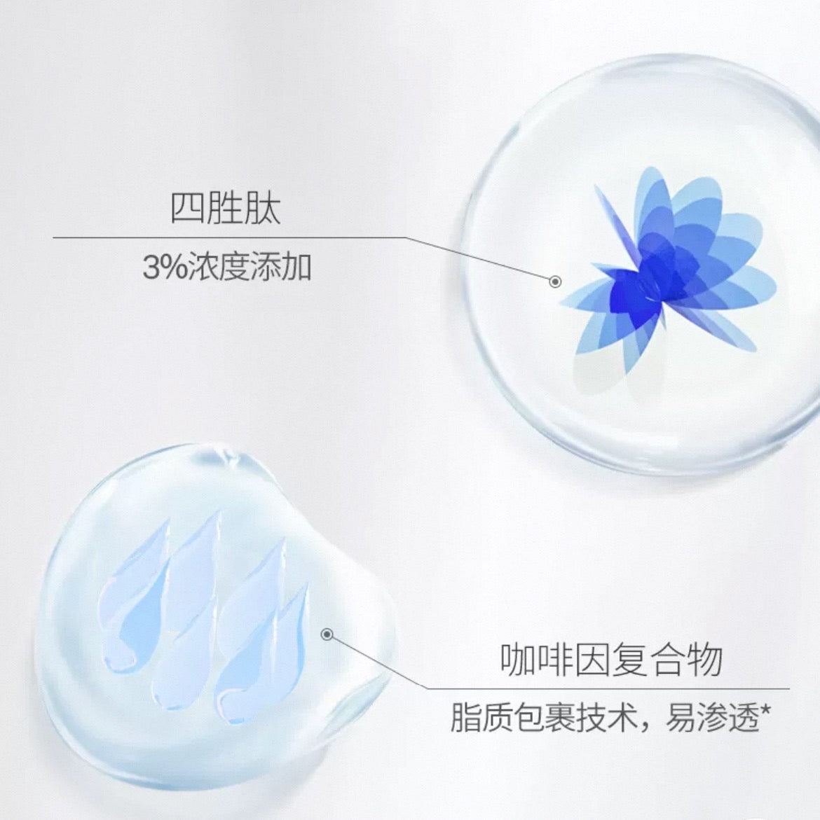 Uniskin Illuminating Moisture Eye Mask 7g*5pcs/box 优时颜新明眸保湿眼膜