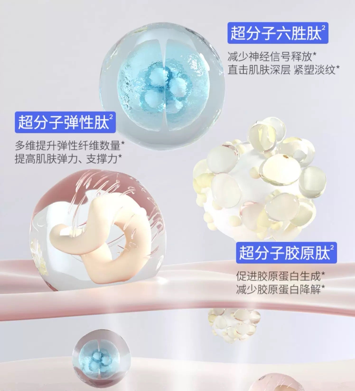 Uniskin Peptide Skin Renewal Mask (15ml+17ml)*5pcs/box 优时颜蕴能紧致提拉面膜
