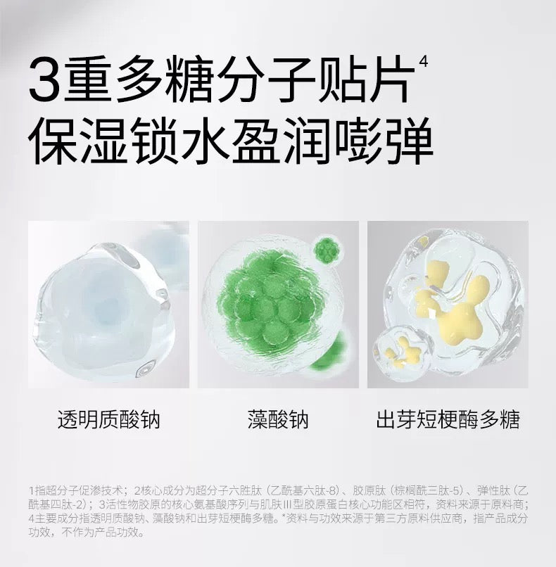 Uniskin Peptide Skin Renewal Mask (15ml+17ml)*5pcs/box 优时颜蕴能紧致提拉面膜