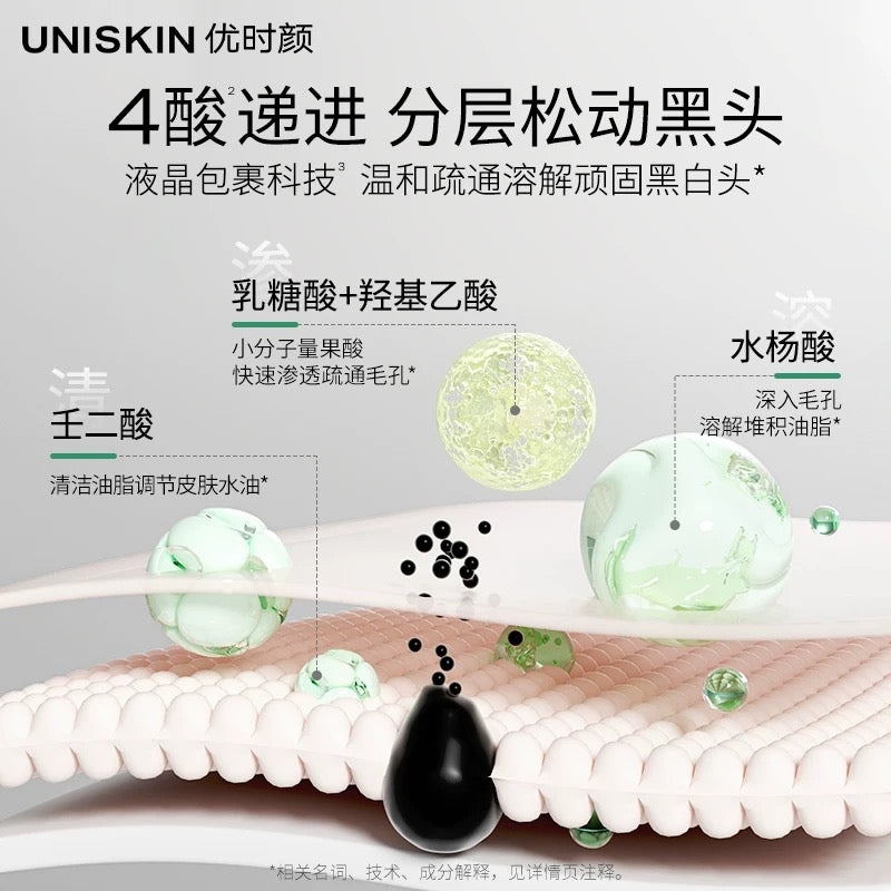 Uniskin Purifying And Revitalizing Clay Mask (3.5g+3.5g)*6pcs/box 优时颜净颜焕肤分区清洁泥膜