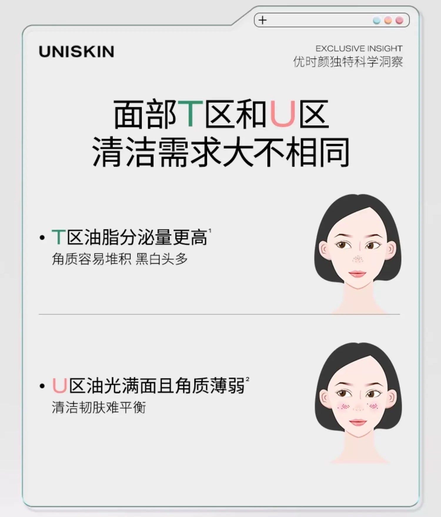 Uniskin Purifying And Revitalizing Clay Mask (3.5g+3.5g)*6pcs/box 优时颜净颜焕肤分区清洁泥膜