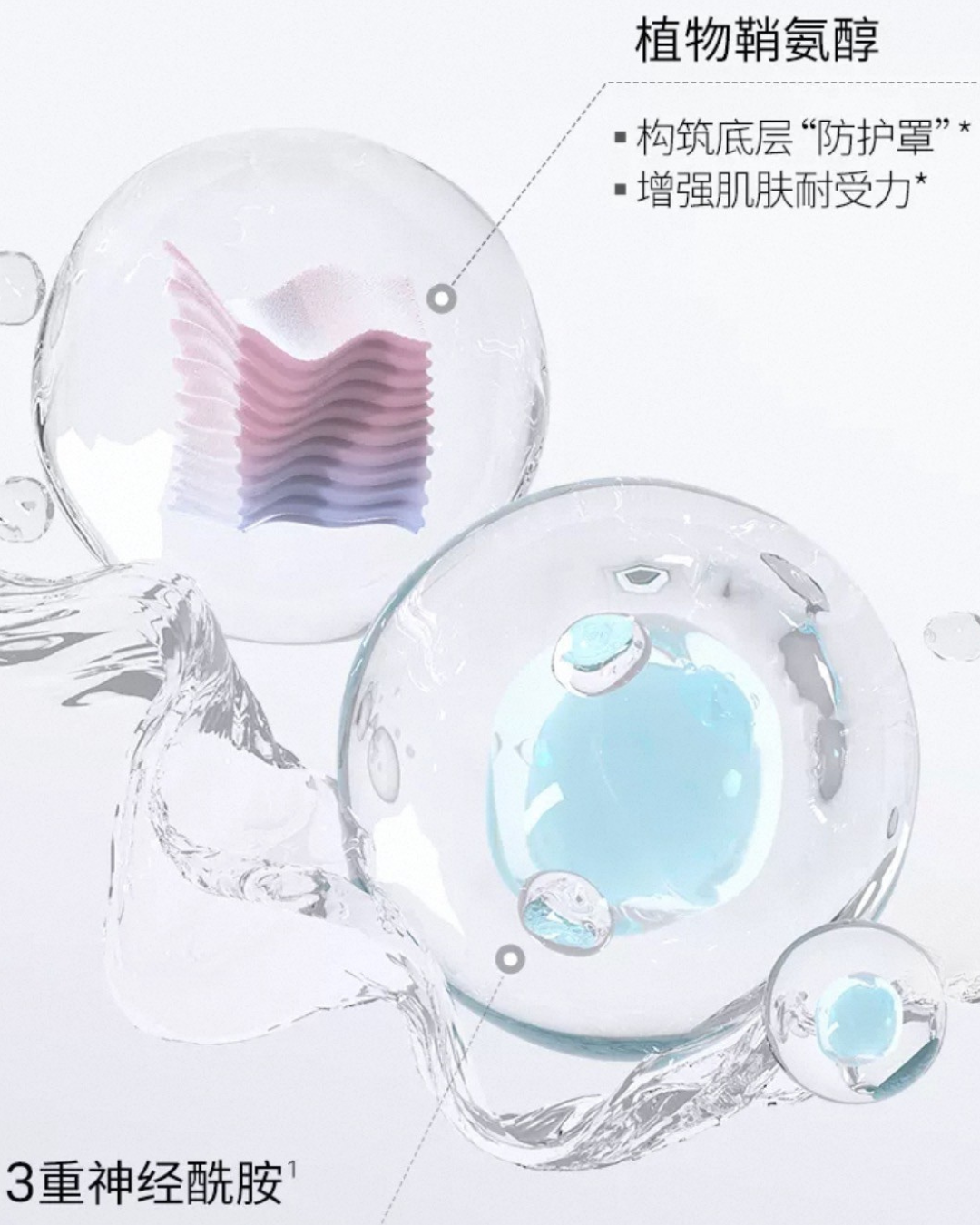 Uniskin Reviving Cream 50g 优时颜御时赋活面霜