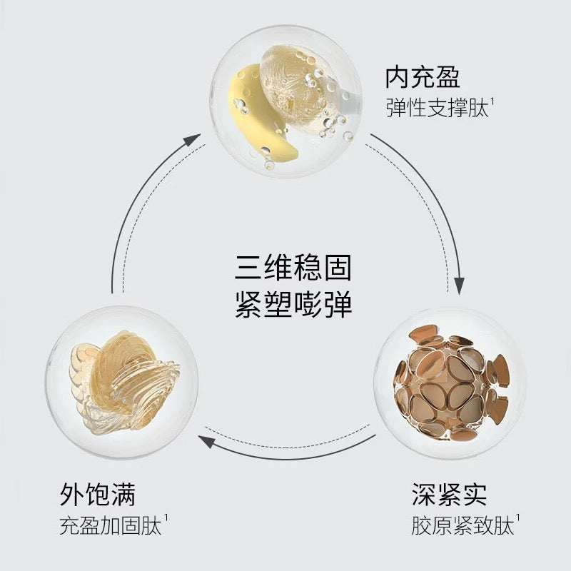 Uniskin Reviving Serum 30g 优时颜御时赋活精华液