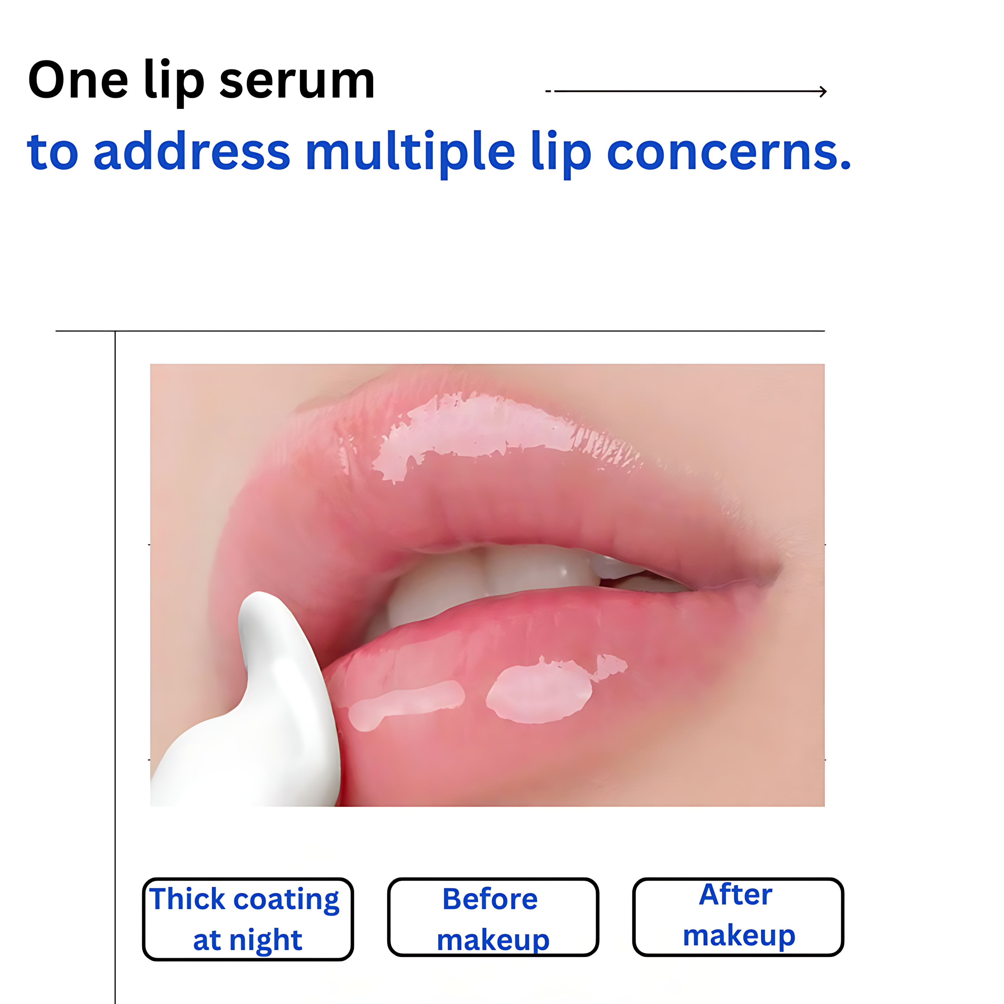 Tiktok/Douyin Hot ROPO Hydrating and Moisturizing Lip Gel 10g【Tiktok抖音爆款】诺卜水感盈润唇部啫喱