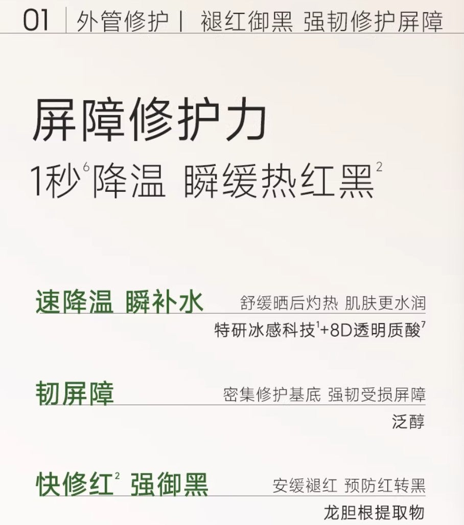 Watercome Whitening & Soothing Dual-Extract Body Essence Lotion 100g+100g 水之蔻美白舒润双萃身体精华乳