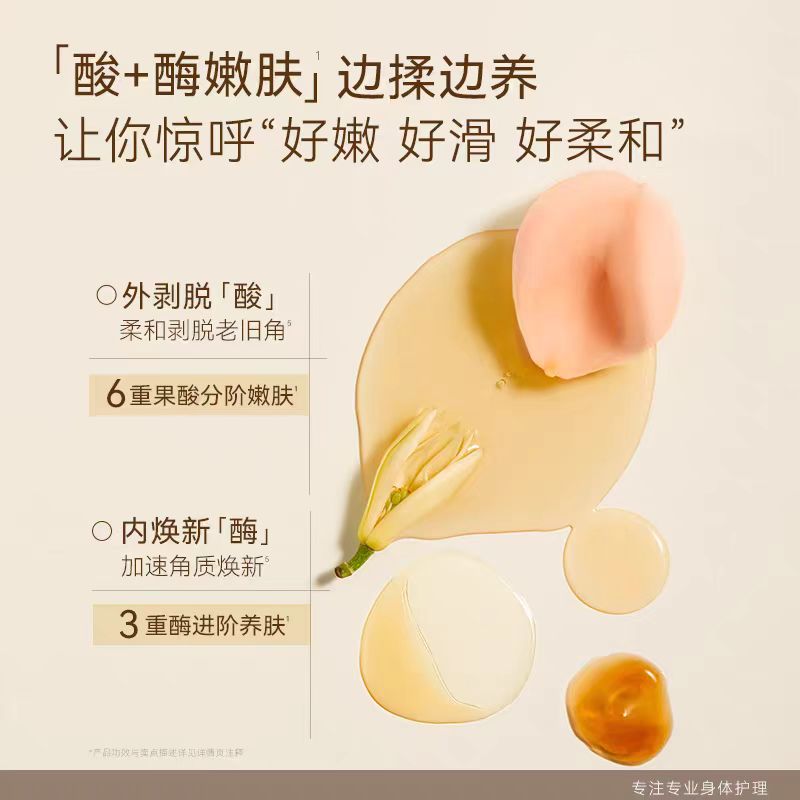 Watercome Alpha Hydroxy Acid Exfoliating Spray 150ml 水之蔻果酸去角质嫩肤喷雾