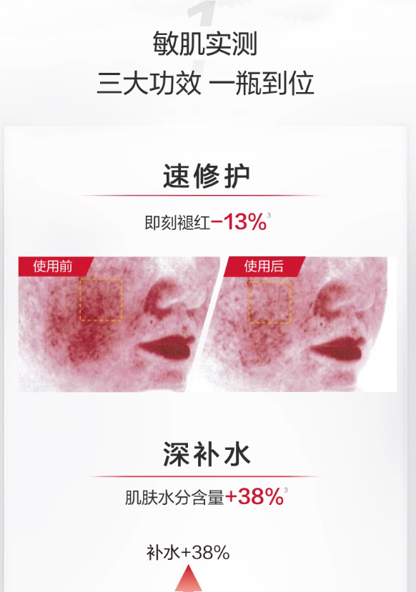 Winona Anti-Sensitive/Extra Moisturizing Lotion 薇诺娜 舒敏/极润 保湿水 120ml