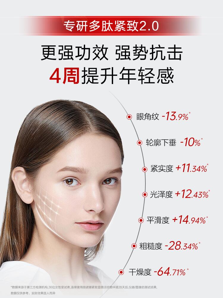 Winona Firming & Elasticity Boosting Essence 30ml 薇诺娜紧致弹润精华液