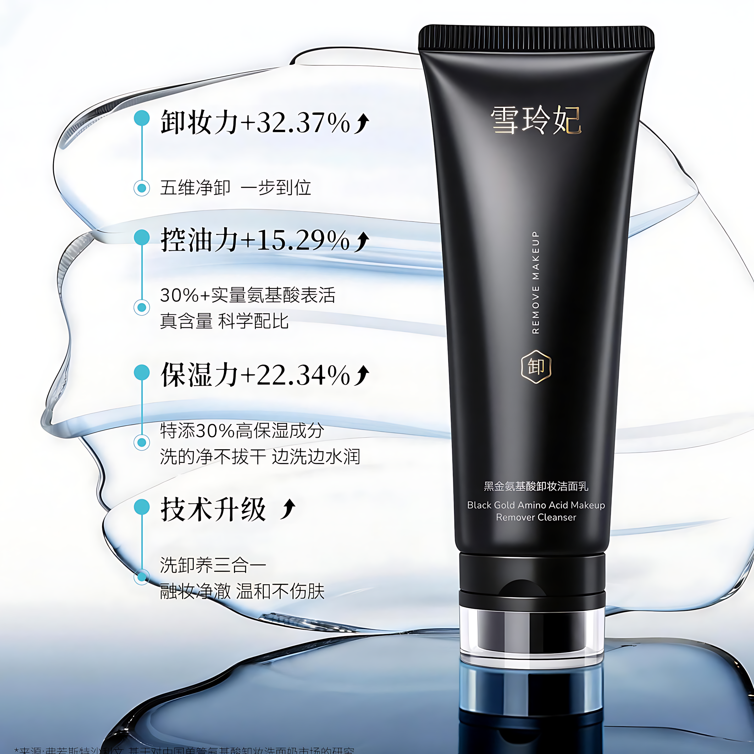 XueLingFei Black Gold Amino Acid Makeup Remover Cleanser 100g 雪玲妃黑金氨基酸卸妆洁面乳