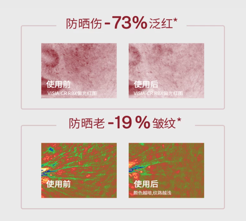Tiktok/Douyin Hot YUE SAI Sun Care Refre Shing Gel SPF50 PA+++ 15ml/50ml【Tiktok抖音爆款】羽西调衡锁水清爽防晒凝乳