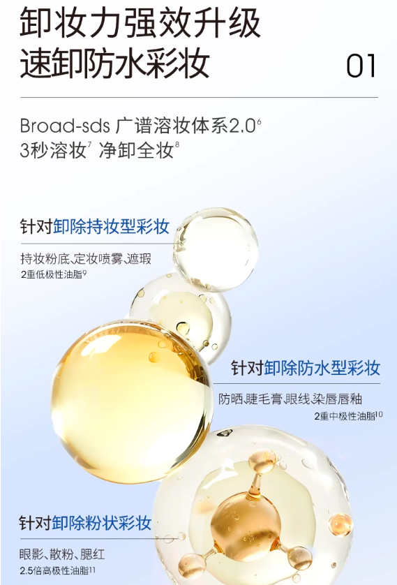 Tiktok/Douyin Hot ddg Soft Moist Cleansing Balm 3.0 110ml【Tiktok抖音爆款】ddg净润卸妆膏3.0